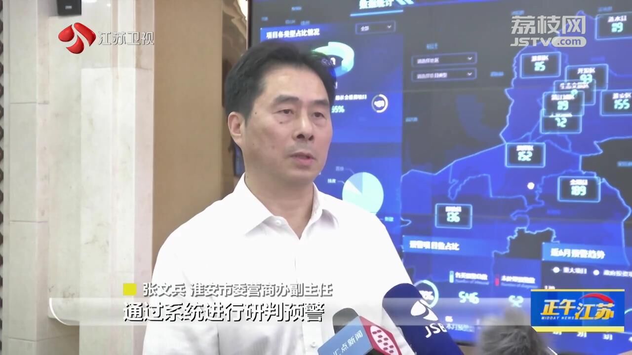 全聚焦丨高质量发展调研行聚焦淮安：项目为王 激活高质量发展强大引擎(图7)