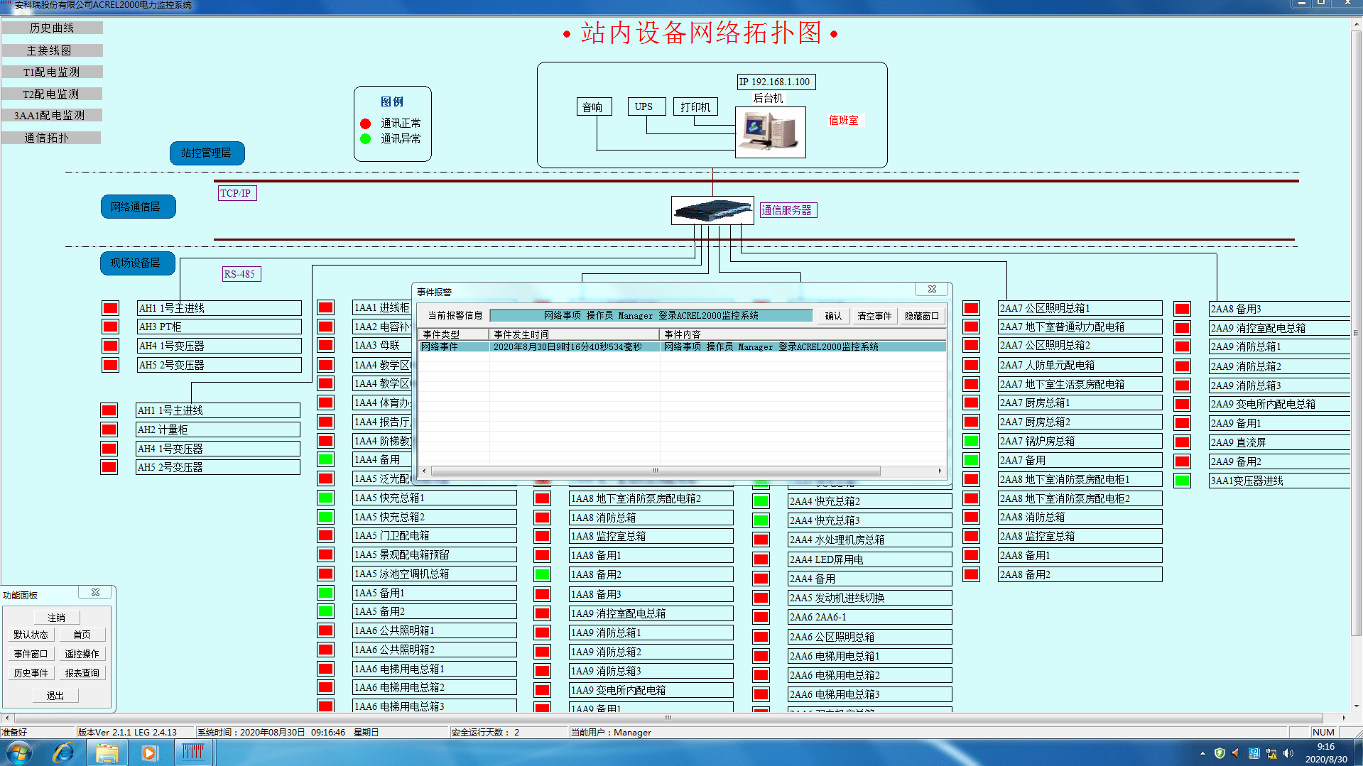 智能电力仪表电力监控系统(图3)
