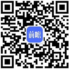 中国智能仪表物联网行业前景预测 智能仪表发展前景广阔(图6)