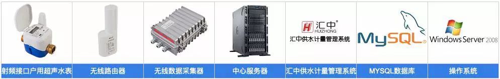 麻雀虽小五脏俱全这里有几百元的智能表计也有8000美元的垃圾箱(图24)