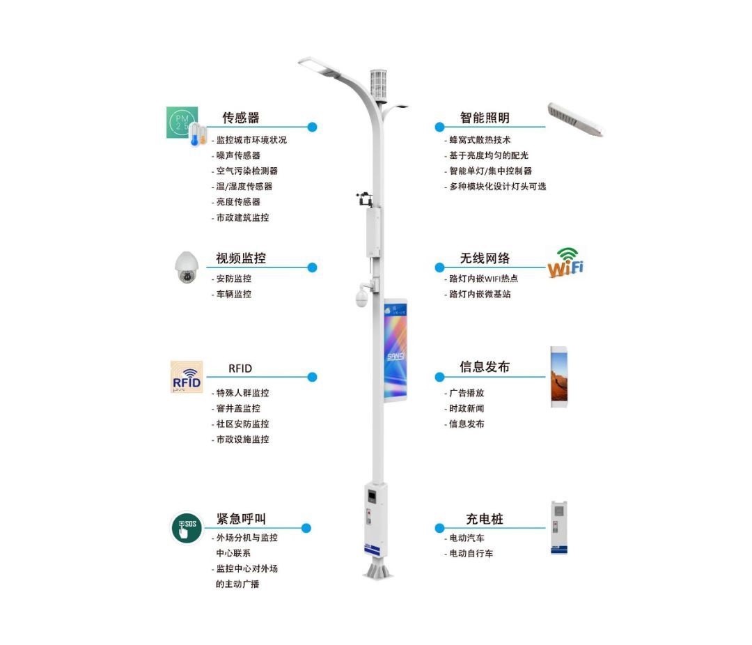 麻雀虽小五脏俱全这里有几百元的智能表计也有8000美元的垃圾箱(图38)