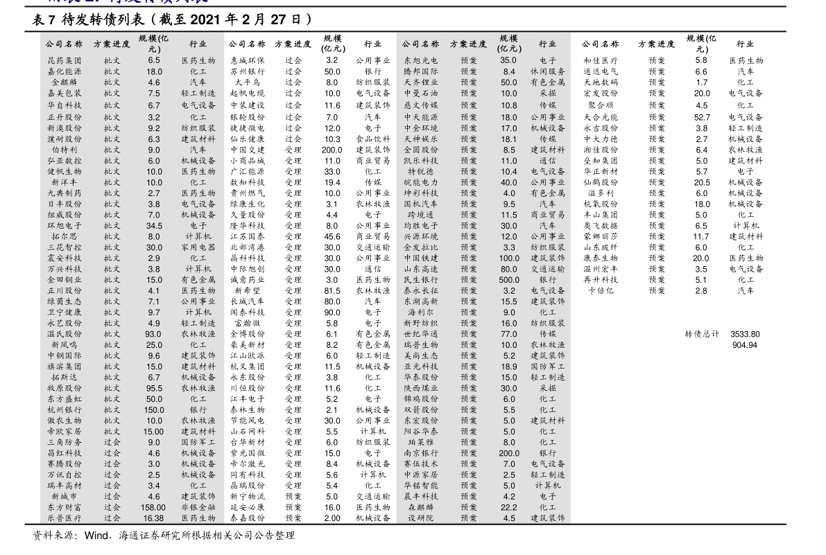 智能仪表（电器仪表）