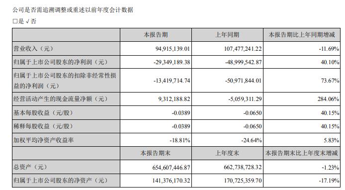 智能数显仪表什么是智能数显仪表？的最新报道(图2)