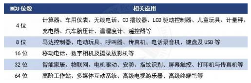 智能数显仪表什么是智能数显仪表？的最新报道(图4)