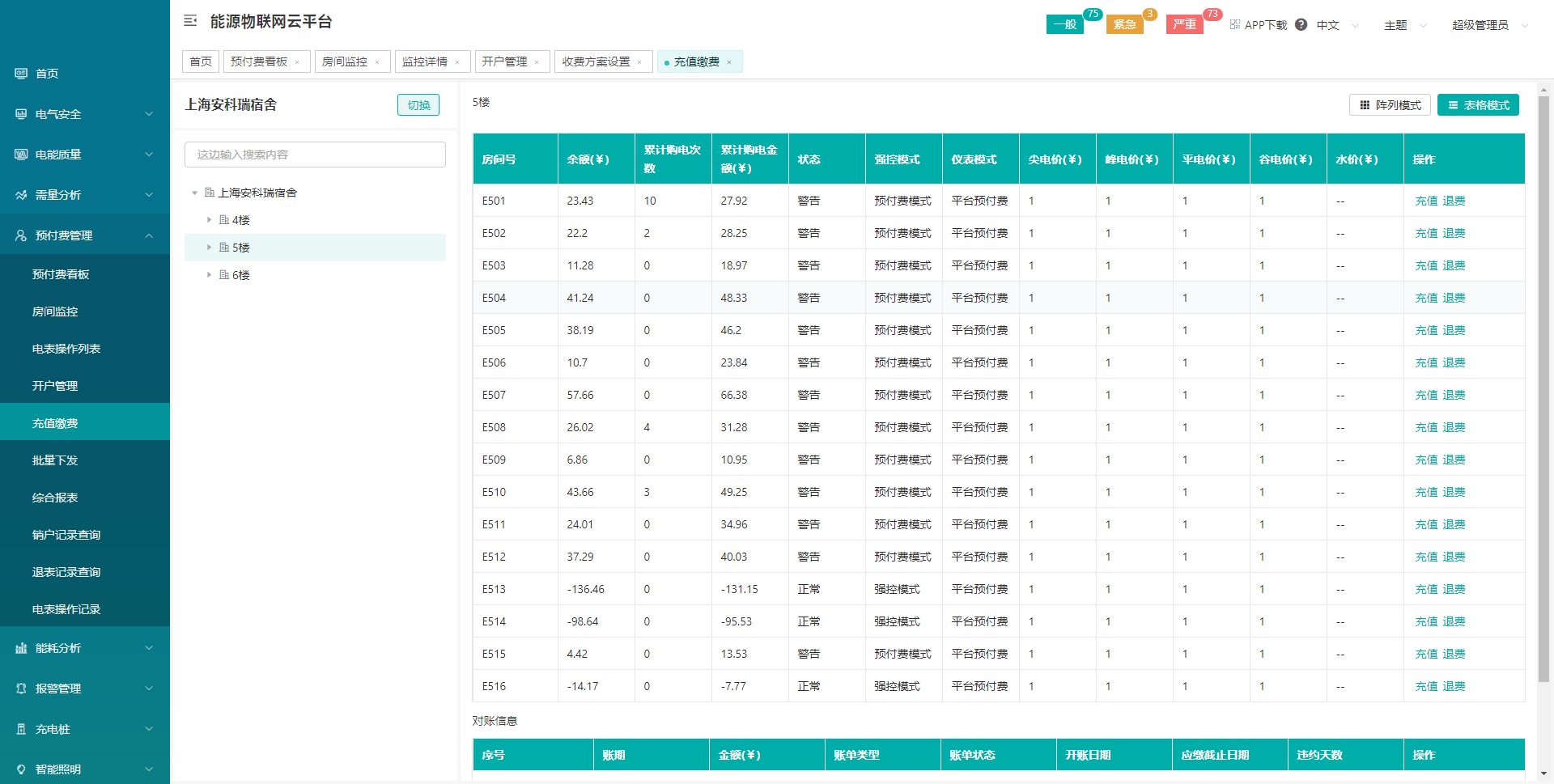 上海安科瑞新能源有限公司(图4)