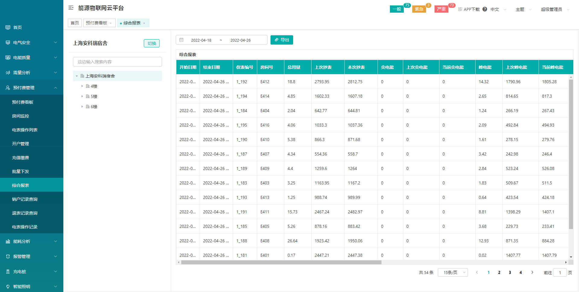 上海安科瑞新能源有限公司(图7)