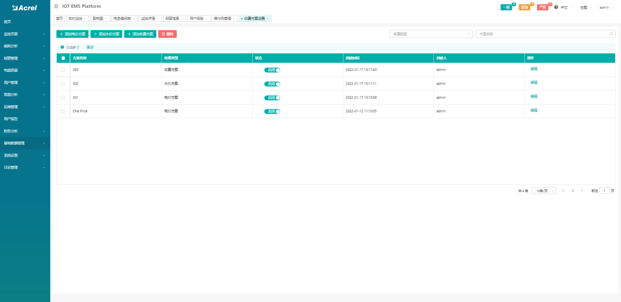 上海安科瑞新能源有限公司(图10)