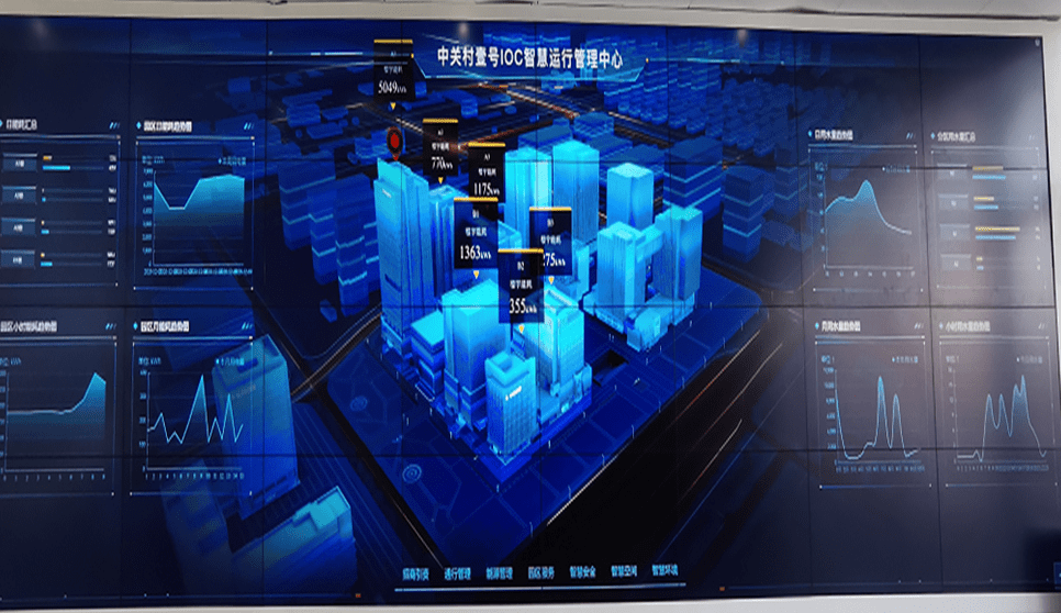 爱博精电助力“中关村壹号”实现智能化能源管理(图4)