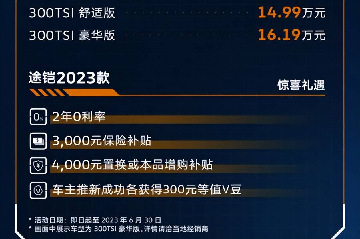 上汽大众T-Cross途铠2023款上市 售1499万元起(图2)