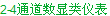 智能数控数显仪表-中科泰德(图2)