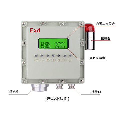 车间粉尘浓度检测仪 粉尘流量计(图1)