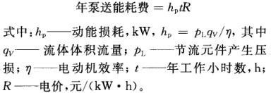 差压式流量计选型经济分析(图3)