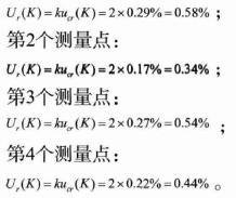 涡轮流量计测量结果不确定度分析(图7)