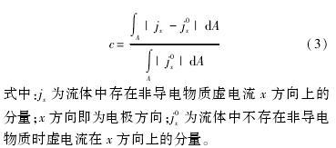 管道对电磁流量计敏感场影响(图2)