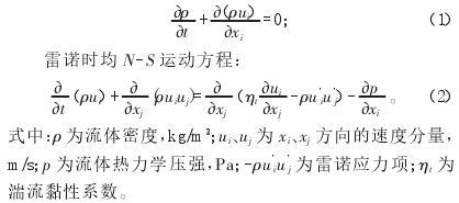 气体涡轮流量计旋转部件内流场模拟
