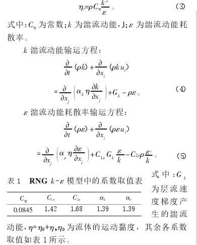 气体涡轮流量计旋转部件内流场模拟(图2)