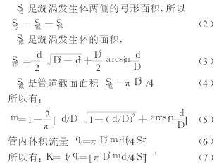 温度对涡街流量计仪表系数影响(图2)