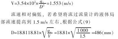 电磁流量计在氯碱工业中选型及应用(图4)
