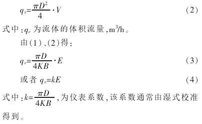 电磁流量计在氯碱工业中选型及应用(图2)