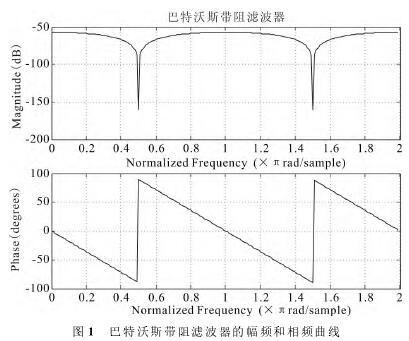 带阻滤波电磁流量计信号处理