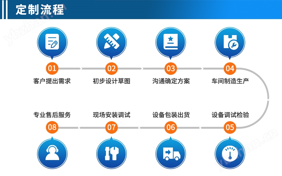 哈氏合金加氢反应釜(图2)