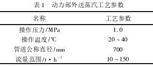 大口径宽量程低压蒸汽流量计选型