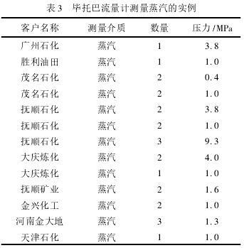 大口径宽量程低压蒸汽流量计选型(图4)