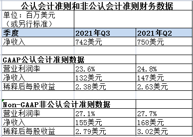 MKS仪器什么是MKS仪器？的最新报道(图11)