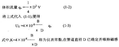 制浆造纸行业电磁流量计设计选型(图1)