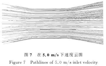 电磁流量计椭圆截面管道流场仿真(图8)