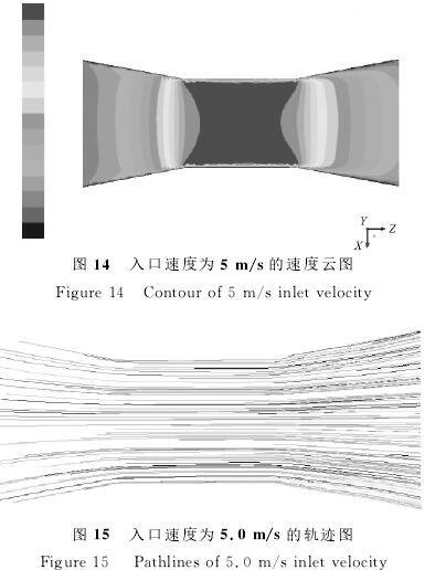 电磁流量计椭圆截面管道流场仿真(图13)