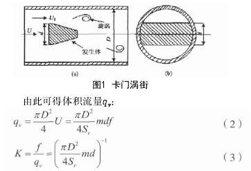 涡街流量计在蒸汽计量中的特性