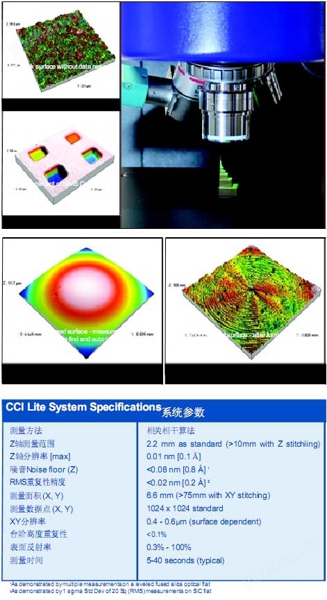 3D影像仪