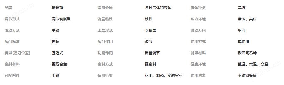 不锈钢卡套式微量调节针阀(图2)