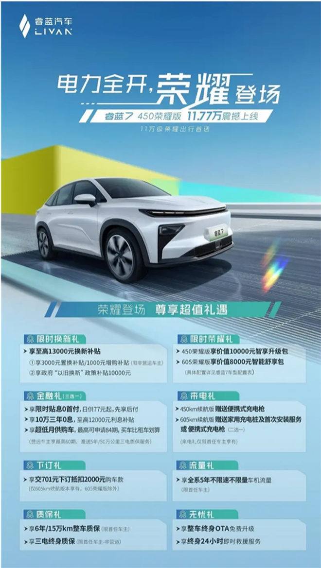 11万级新能源满贯选手：睿蓝7荣耀版(图3)