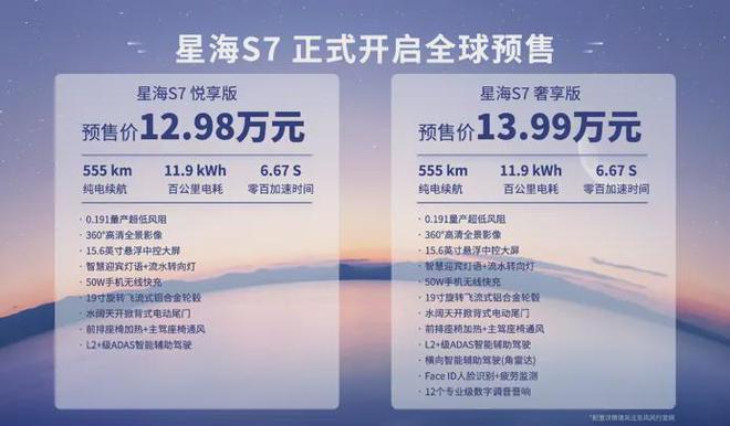 1298万起星海S7开启预售“7系轿跑中国队”再添新星(图1)